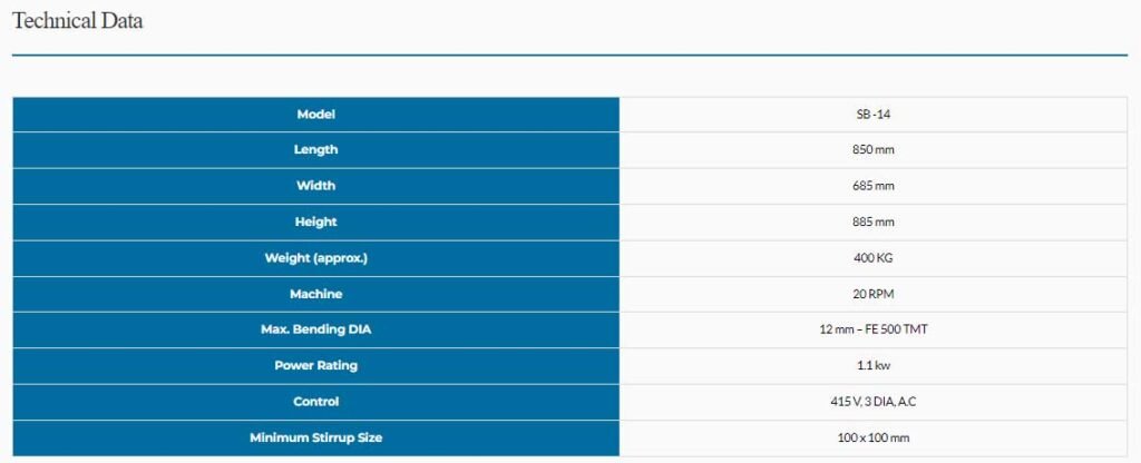 Technical Data of Stirrup Bending Machine